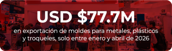 USD $77.7 M en exportación de moldes para metales, plásticos y troqueles, solo entre enero y abril de 2026